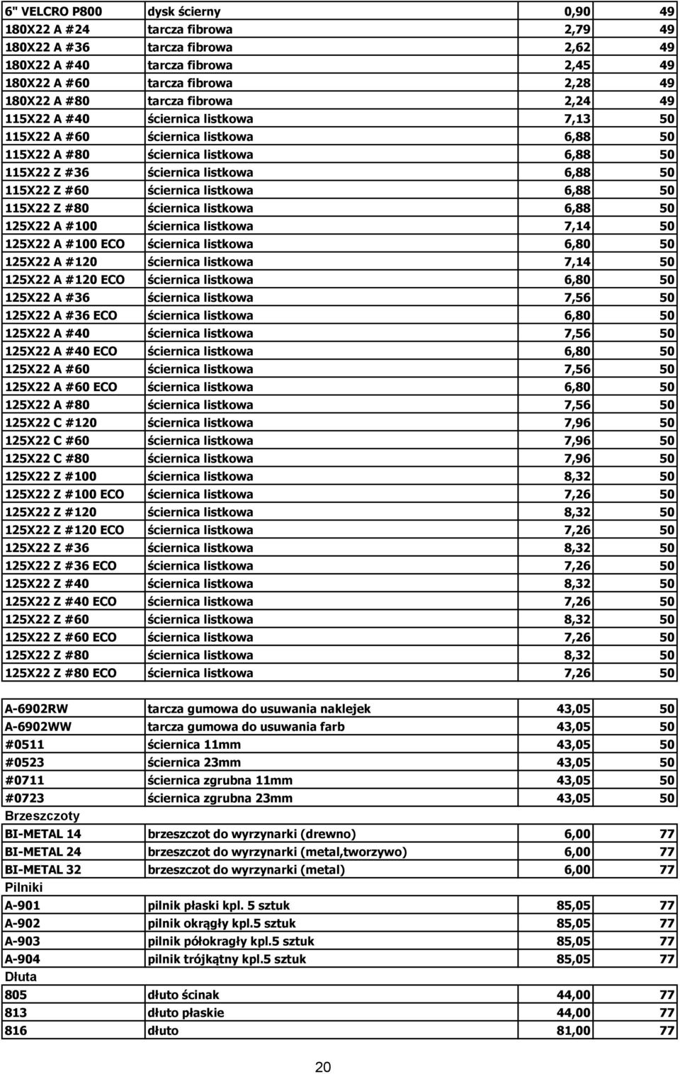 listkowa 6,88 50 115X22 Z #80 ściernica listkowa 6,88 50 125X22 A #100 ściernica listkowa 7,14 50 125X22 A #100 ECO ściernica listkowa 6,80 50 125X22 A #120 ściernica listkowa 7,14 50 125X22 A #120