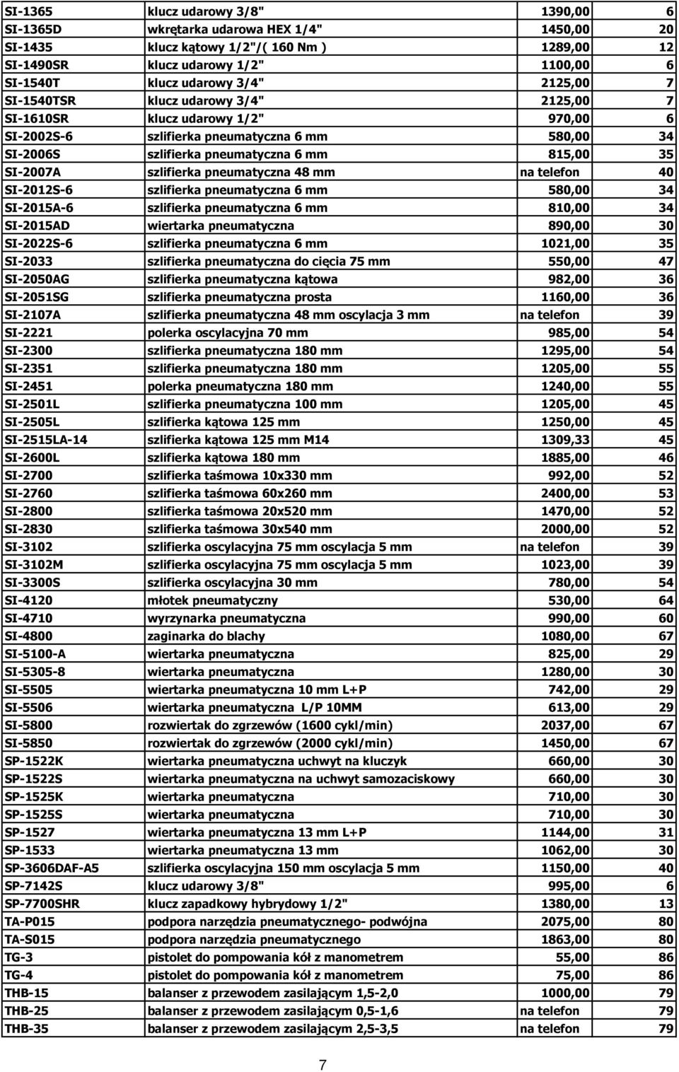 szlifierka pneumatyczna 48 mm na telefon 40 SI-2012S-6 szlifierka pneumatyczna 6 mm 580,00 34 SI-2015A-6 szlifierka pneumatyczna 6 mm 810,00 34 SI-2015AD wiertarka pneumatyczna 890,00 30 SI-2022S-6