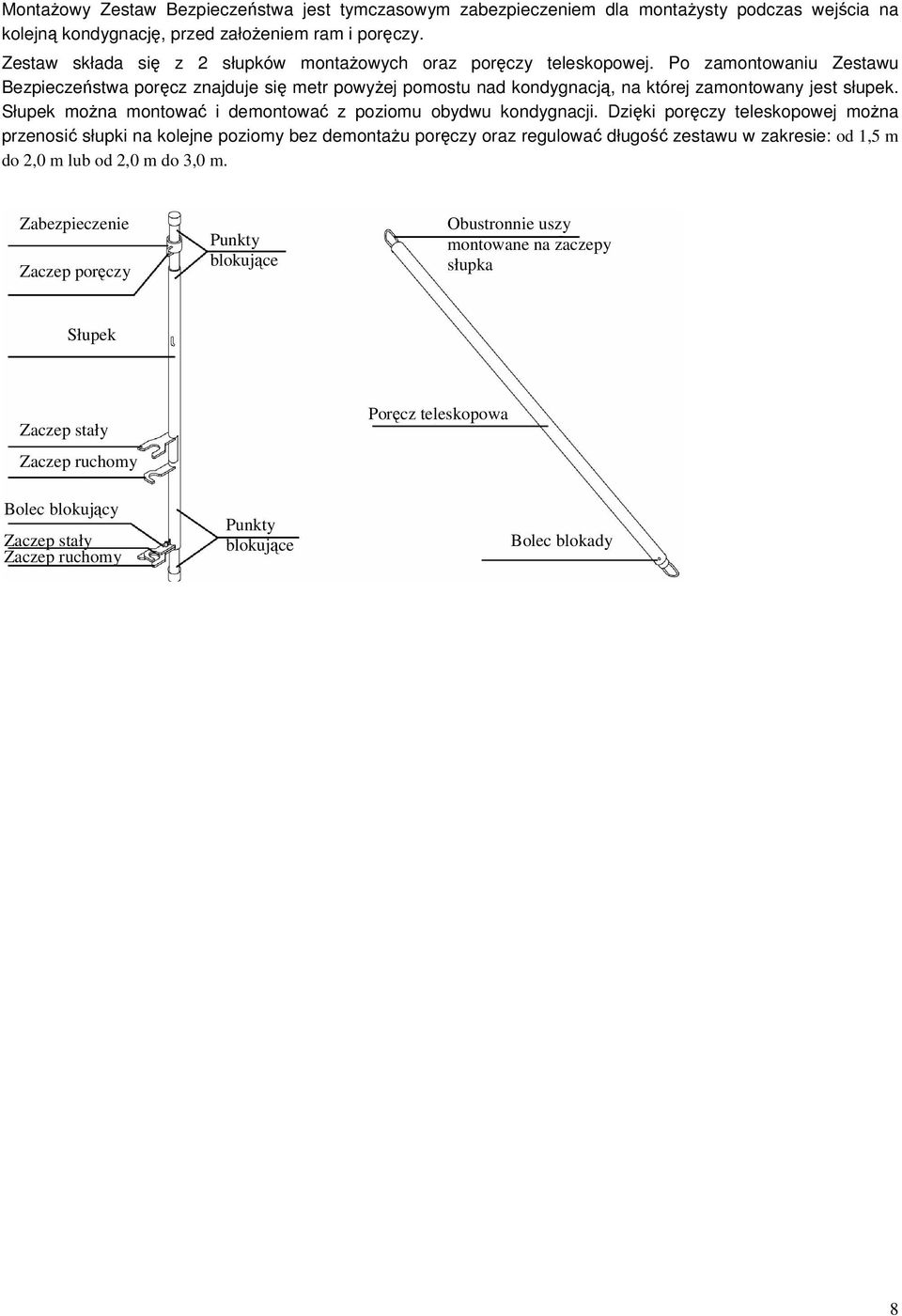 Słupek można montować i demontować z poziomu obydwu kondygnacji.