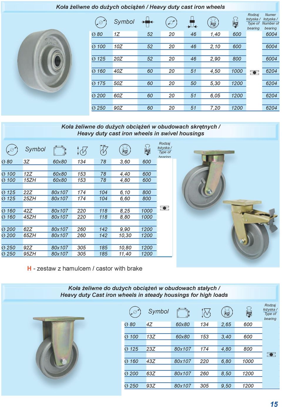 swivel housings Ø 80 3Z 60x80 134 78 3,60 600 Ø 100 12Z 60x80 153 78 4,40 600 Ø 100 15ZH 60x80 153 78 4,80 600 Ø 125 22Z 80x107 174 104 6,10 800 Ø 125 25ZH 80x107 174 104 6,60 800 Ø 160 42Z 80x107