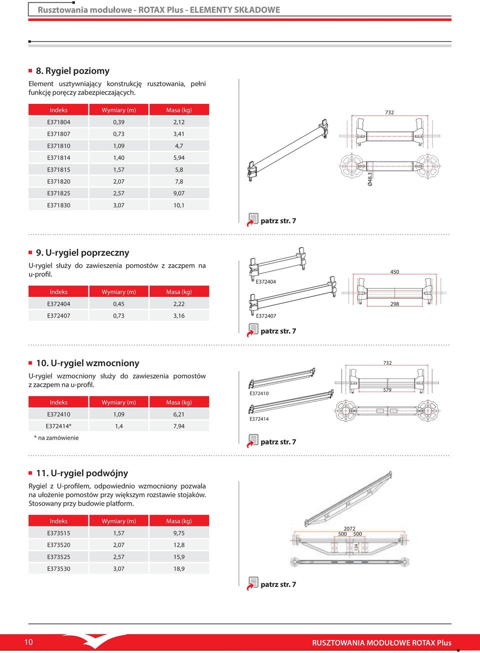U-rygiel poprzeczny U-rygiel służy do zawieszenia pomostów z zaczpem na u-profil. E372404 0,45 2,22 E372407 0,73 3,16 E372404 E372407 patrz str. 7 450 298 10.