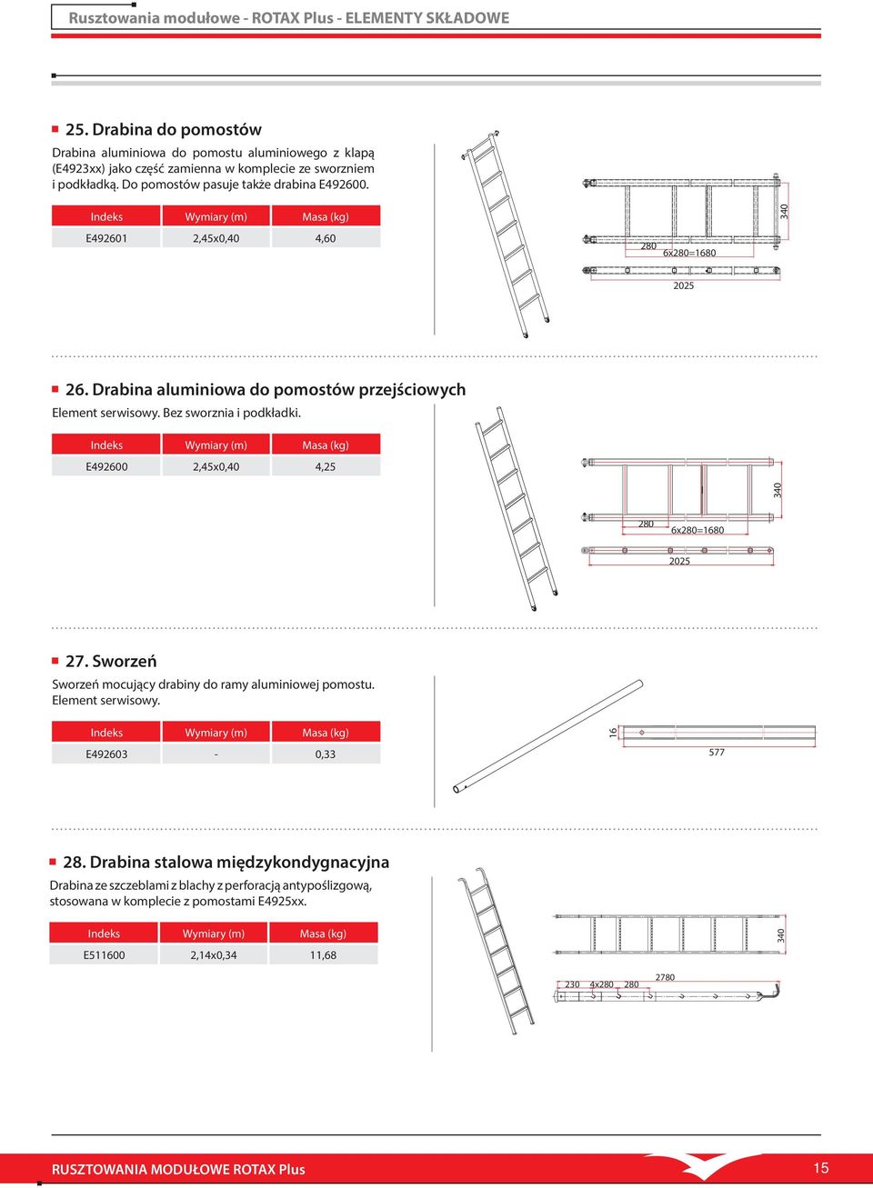 E492601 2,45x0,40 4,60 280 6x280=1680 340 2025 26. Drabina aluminiowa do pomostów przejściowych Element serwisowy. Bez sworznia i podkładki.