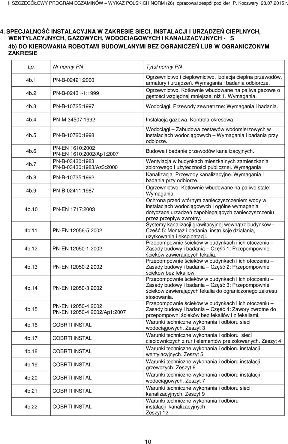 Wymagania. 4b.3 PN-B-10725:1997 Wodociągi. Przewody zewnętrzne: Wymagania i badania. 4b.4 PN-M-34507:1992 Instalacja gazowa. Kontrola okresowa 4b.5 PN-B-10720:1998 4b.6 4b.