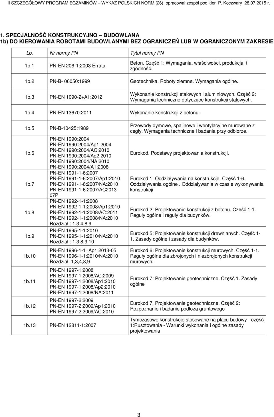 Część 2: Wymagania techniczne dotyczące konstrukcji stalowych. 1b.4 PN-EN 13670:2011 Wykonanie konstrukcji z betonu. 1b.5 PN-B-10425:1989 1b.6 1b.7 1b.8 1b.9 1b.10 1b.11 1b.