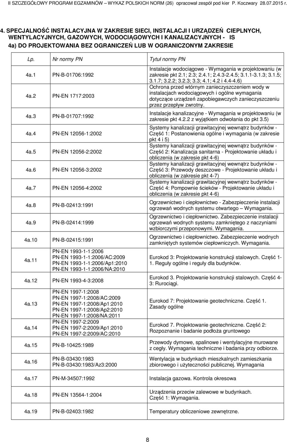 9 PN-B-02414:1999 4a.10 PN-B-02415:1991 4a.11 PN-EN 1993-1-1:2006 PN-EN 1993-1-1:2006/AC:2009 PN-EN 1993-1-1:2006/Ap1:2010 PN-EN 1993-1-1:2006/NA:2010 4a.12 PN-EN 1993-4-3:2008 4a.13 4a.