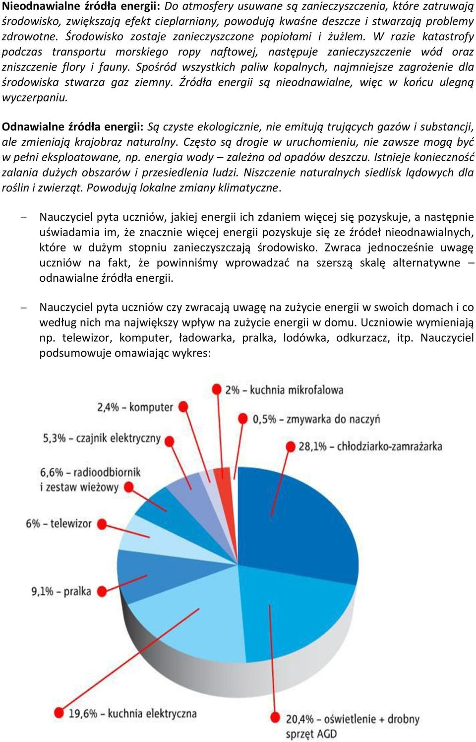 Spośród wszystkich paliw kopalnych, najmniejsze zagrożenie dla środowiska stwarza gaz ziemny. Źródła energii są nieodnawialne, więc w końcu ulegną wyczerpaniu.