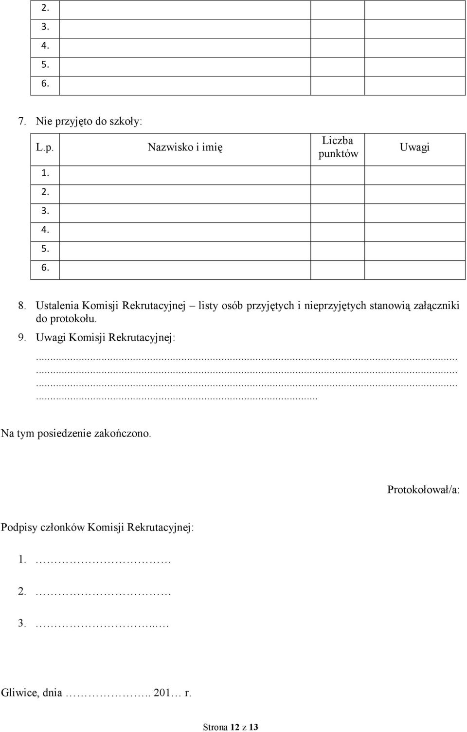 protokołu. 9. Uwagi Komisji Rekrutacyjnej:............ Na tym posiedzenie zakończono.