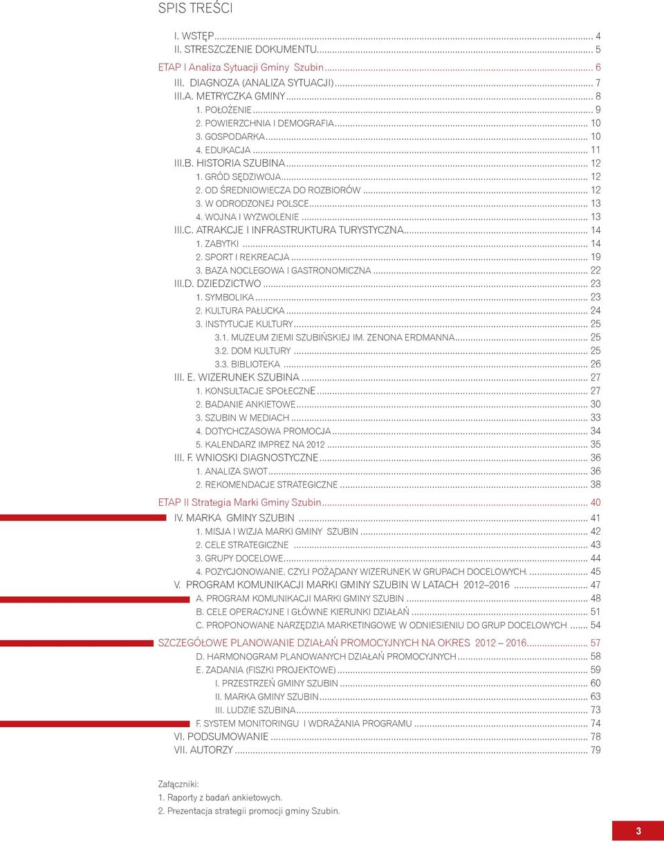 WOJNA I WYZWOLENIE... 13 III.C. ATRAKCJE I INFRASTRUKTURA TURYSTYCZNA... 14 1. ZABYTKI... 14 2. SPORT I REKREACJA... 19 3. BAZA NOCLEGOWA I GASTRONOMICZNA... 22 III.D. DZIEDZICTWO... 23 1. SYMBOLIKA.