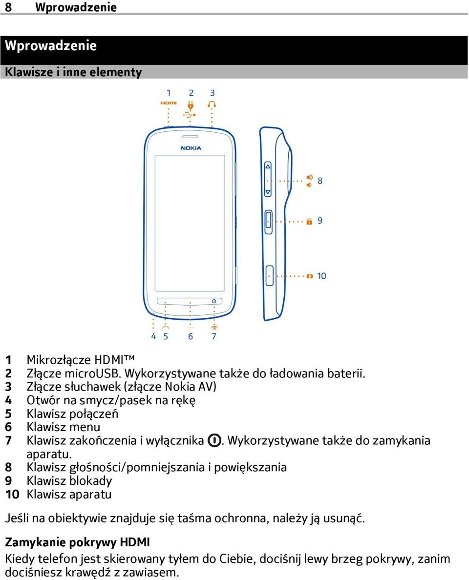 Wykorzystywane także do zamykania aparatu.