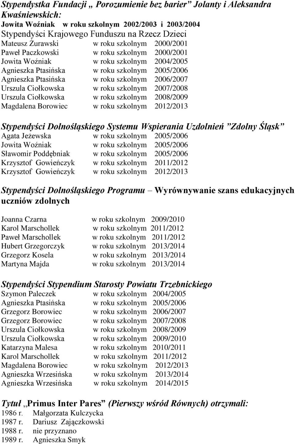 2006/2007 Urszula Ciołkowska w roku szkolnym 2007/2008 Urszula Ciołkowska w roku szkolnym 2008/2009 Magdalena Borowiec w roku szkolnym 2012/2013 Stypendyści Dolnośląskiego Systemu Wspierania