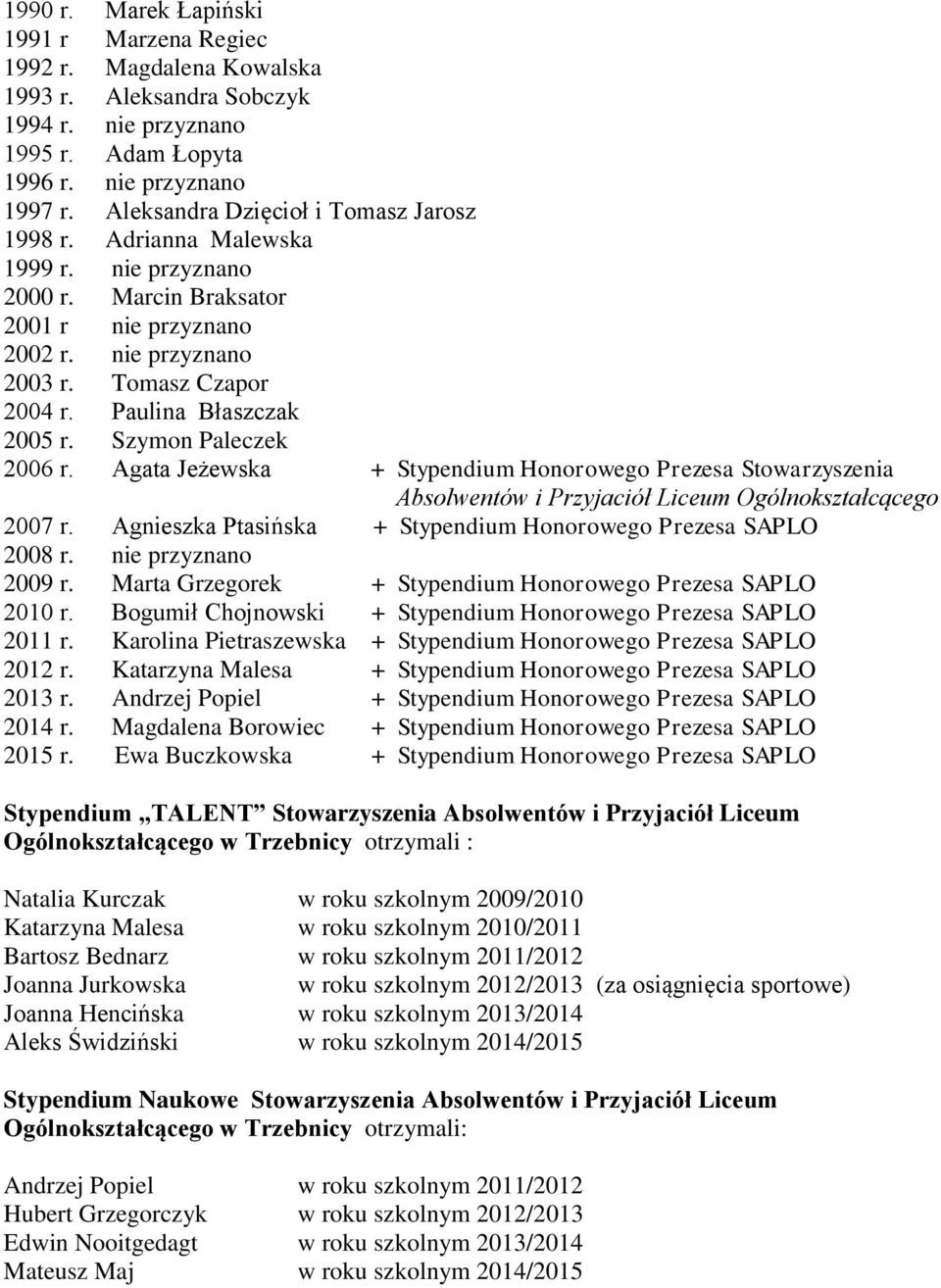 Paulina Błaszczak 2005 r. Szymon Paleczek 2006 r. Agata Jeżewska + Stypendium Honorowego Prezesa Stowarzyszenia Absolwentów i Przyjaciół Liceum Ogólnokształcącego 2007 r.