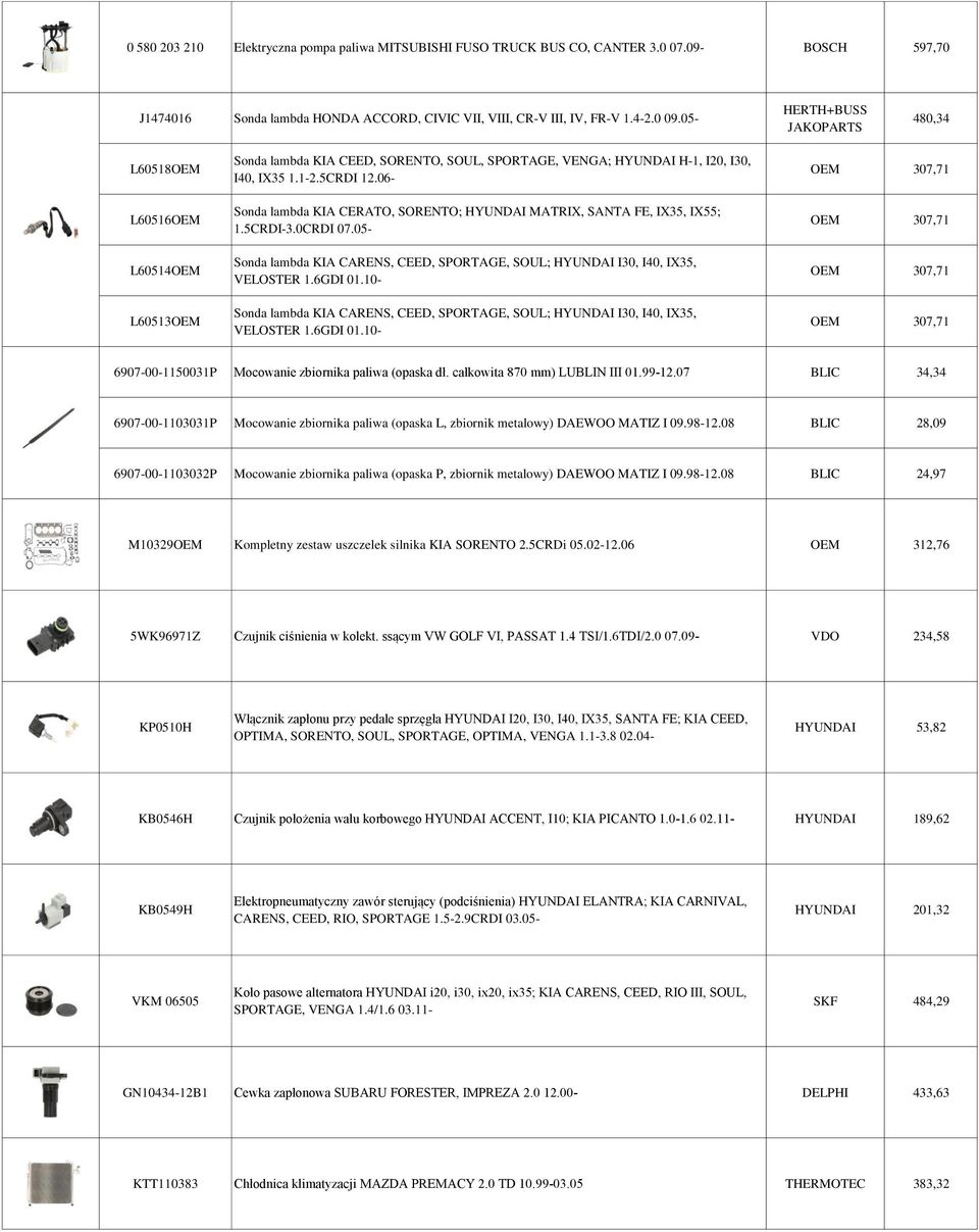 06- Sonda lambda KIA CERATO, SORENTO; HYUNDAI MATRIX, SANTA FE, IX35, IX55; 1.5CRDI-3.0CRDI 07.05- Sonda lambda KIA CARENS, CEED, SPORTAGE, SOUL; HYUNDAI I30, I40, IX35, VELOSTER 1.6GDI 01.