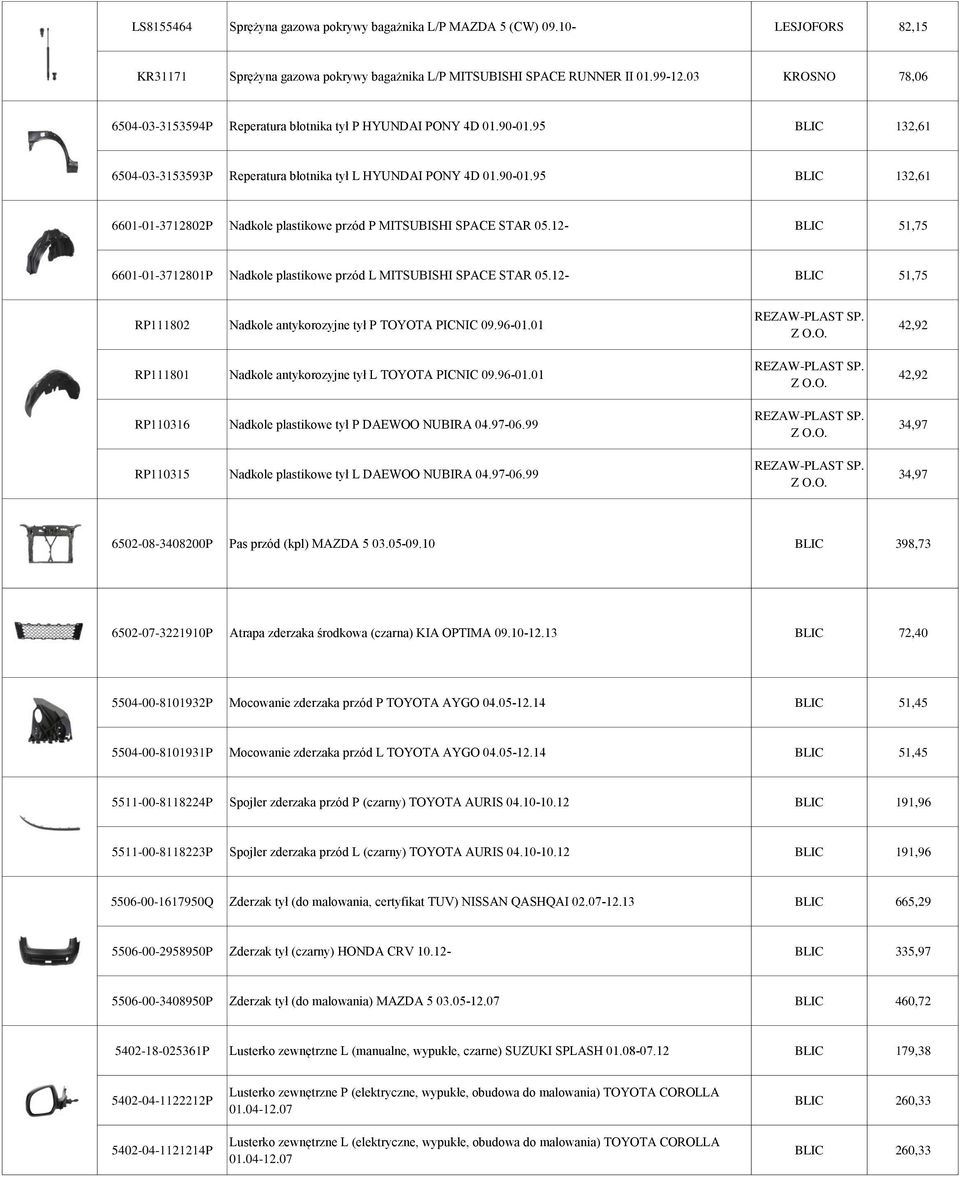 12- BLIC 51,75 6601-01-3712801P Nadkole plastikowe przód L MITSUBISHI SPACE STAR 05.12- BLIC 51,75 RP111802 Nadkole antykorozyjne tył P TOYOTA PICNIC 09.96-01.