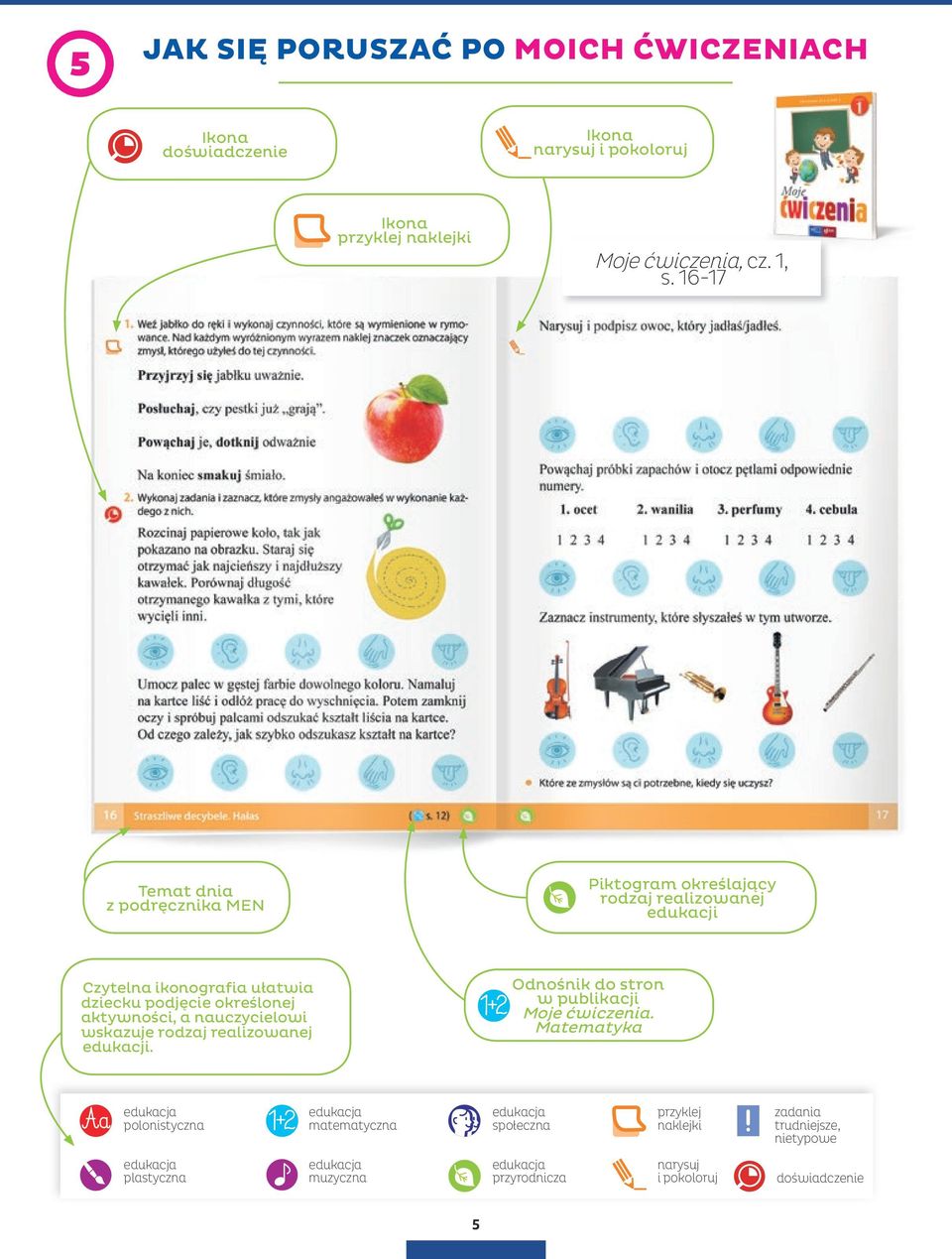 aktywności, a nauczycielowi wskazuje rodzaj realizowanej edukacji. Odnośnik do stron w publikacji Moje ćwiczenia.