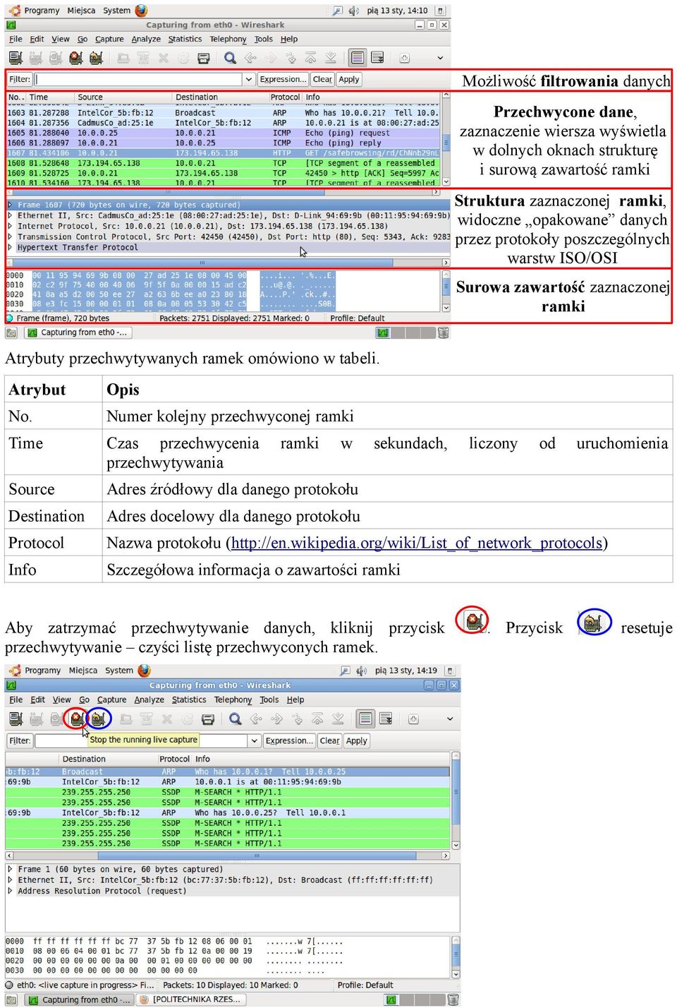 Numer kolejny przechwyconej ramki Time Czas przechwycenia przechwytywania Source Adres źródłowy dla danego protokołu Destination Adres docelowy dla danego protokołu Protocol Nazwa protokołu