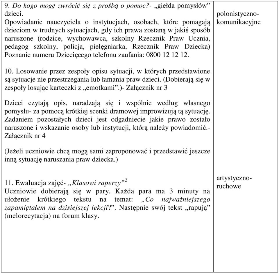 pedagog szkolny, policja, pielęgniarka, Rzecznik Praw Dziecka) Poznanie numeru Dziecięcego telefonu zaufania: 0800 12 12 12. polonistycznokomunikacyjne 10.