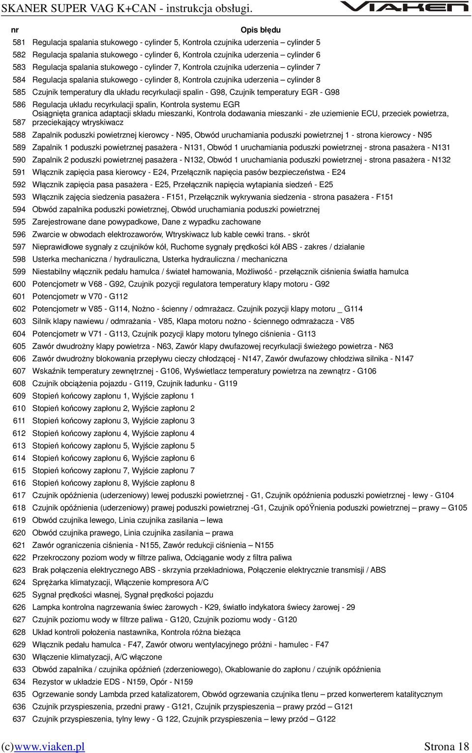 spalin - G98, Czujnik temperatury EGR - G98 586 Regulacja układu recyrkulacji spalin, Kontrola systemu EGR Osiągnięta granica adaptacji składu mieszanki, Kontrola dodawania mieszanki - złe uziemienie