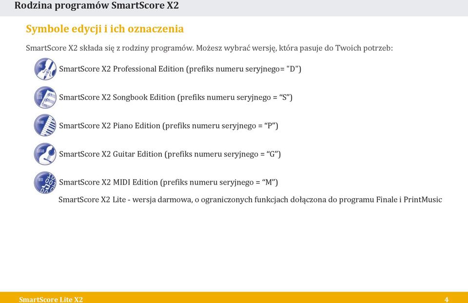 Edition (prefiks numeru seryjnego = S ) SmartScore X2 Piano Edition (prefiks numeru seryjnego = P ) SmartScore X2 Guitar Edition (prefiks numeru