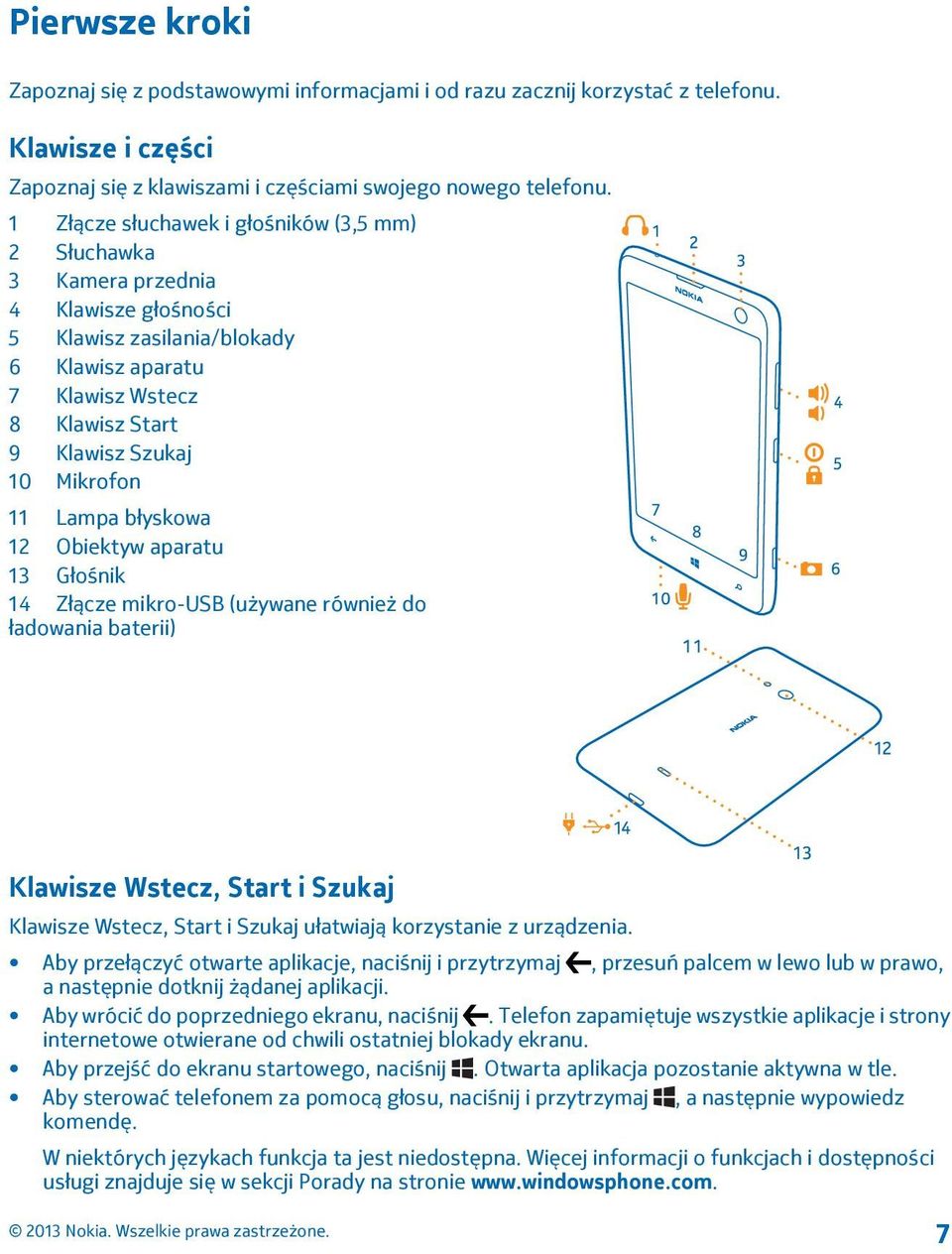 11 Lampa błyskowa 12 Obiektyw aparatu 13 Głośnik 14 Złącze mikro-usb (używane również do ładowania baterii) Klawisze Wstecz, Start i Szukaj Klawisze Wstecz, Start i Szukaj ułatwiają korzystanie z