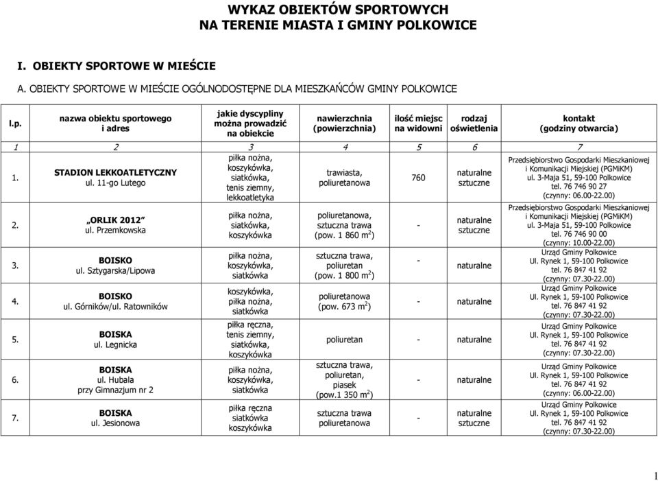 11go Lutego owa tenis ziemny, tel. 76 746 90 27 4. 5. 6. 7. ORLIK 2012 ul. Przemkowska ul. Sztygarska/Lipowa ul. Górników/ul. Ratowników ul. Legnicka ul.