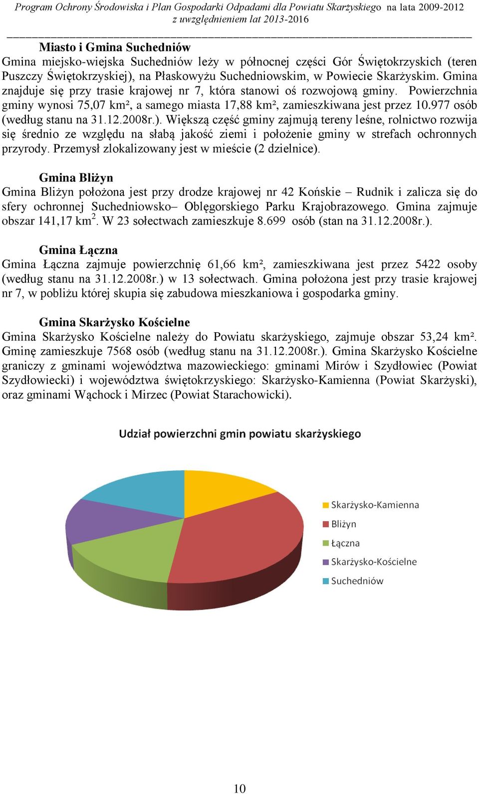 977 osób (według stanu na 31.12.2008r.). Większą część gminy zajmują tereny leśne, rolnictwo rozwija się średnio ze względu na słabą jakość ziemi i położenie gminy w strefach ochronnych przyrody.