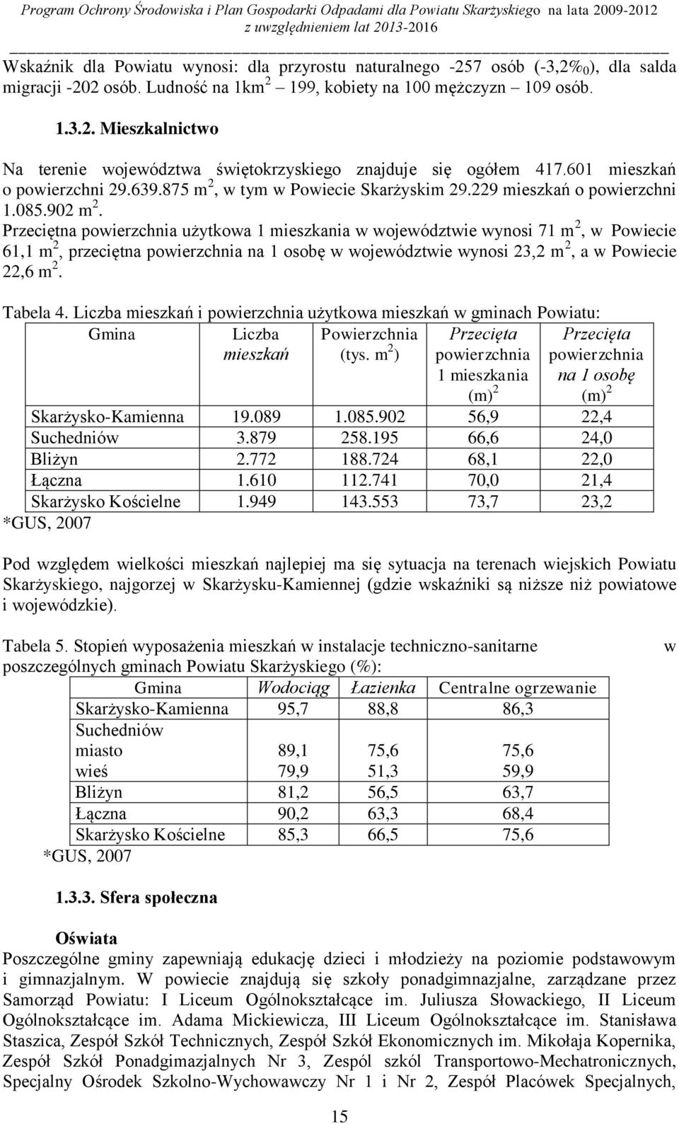 Przeciętna powierzchnia użytkowa 1 mieszkania w województwie wynosi 71 m 2, w Powiecie 61,1 m 2, przeciętna powierzchnia na 1 osobę w województwie wynosi 23,2 m 2, a w Powiecie 22,6 m 2. Tabela 4.