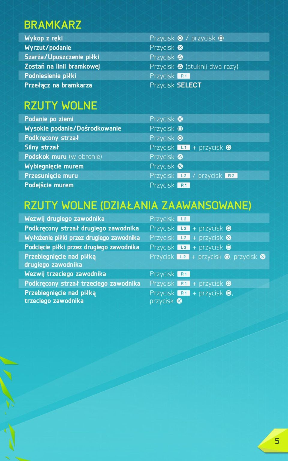 SELECT Przycisk S Przycisk F Przycisk A Przycisk Q + przycisk A Przycisk D Przycisk S Przycisk W / przycisk R Przycisk E RZUTY WOLNE (DZIAŁANIA ZAAWANSOWANE) Wezwij drugiego zawodnika Podkręcony