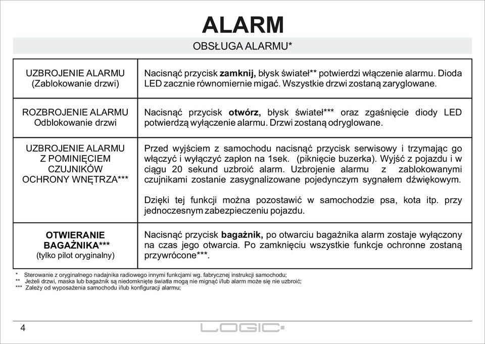 UZBROJENIE ALARMU Z POMINIĘCIEM CZUJNIKÓW OCHRONY WNĘTRZA*** Przed wyjściem z samochodu nacisnąć przycisk serwisowy i trzymając go włączyć i wyłączyć zapłon na 1sek. (piknięcie buzerka).