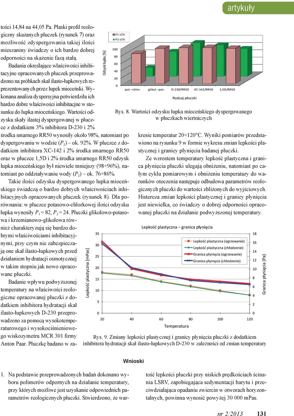 Badania określające właściwości inhibitacyjne opracowanych płuczek przeprowadzono na próbkach skał ilasto-łupkowych reprezentowanych przez łupek mioceński.