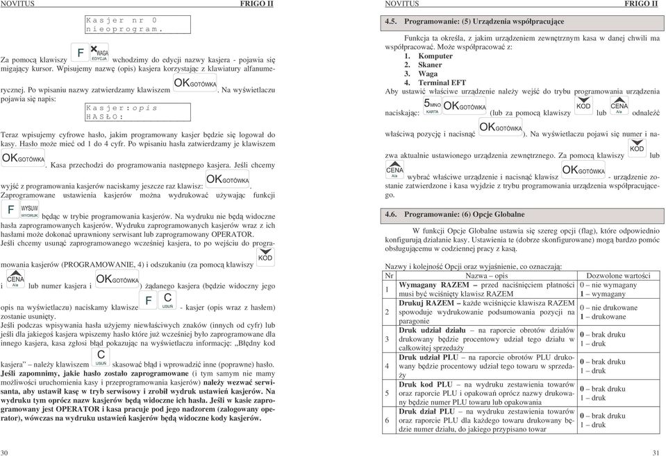 Hasło moe mie od 1 do 4 cyfr. Po wpisaniu hasła zatwierdzamy je klawiszem. Kasa przechodzi do programowania nastpnego kasjera. Jeli chcemy wyj z programowania kasjerów naciskamy jeszcze raz klawisz:.