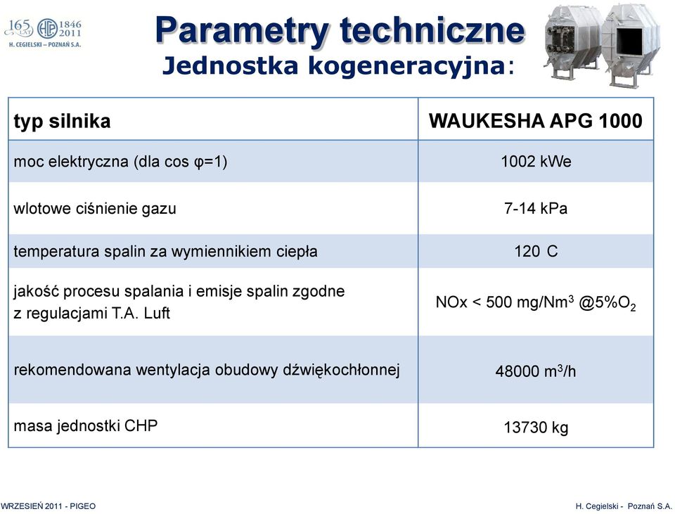 procesu spalania i emisje spalin zgodne z regulacjami T.A.