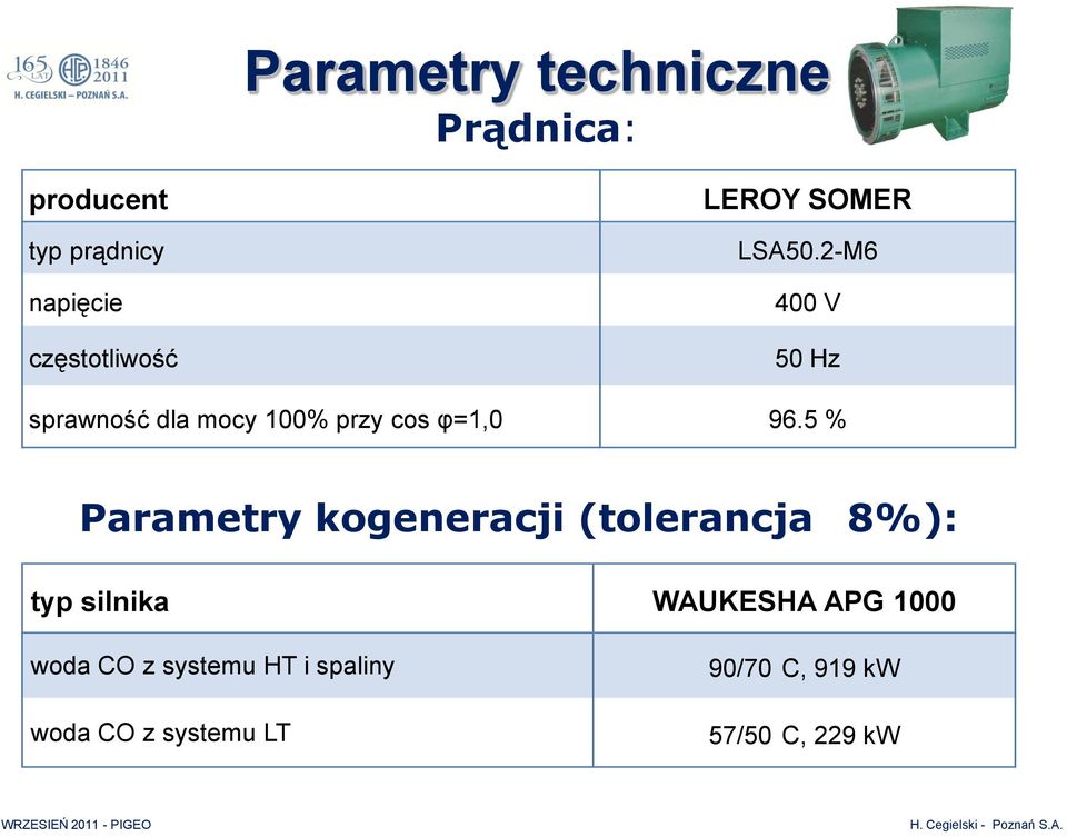 5 % Parametry kogeneracji (tolerancja 8%): typ silnika WAUKESHA APG 1000 woda