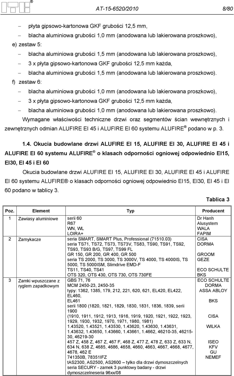 f) zestaw 6: blacha aluminiowa grubości 1,0 mm (anodowana lub lakierowana proszkowo), 3 x płyta gipsowo-kartonowa GKF grubości 12,5 mm każda, blacha aluminiowa grubości 1,0 mm (anodowana lub