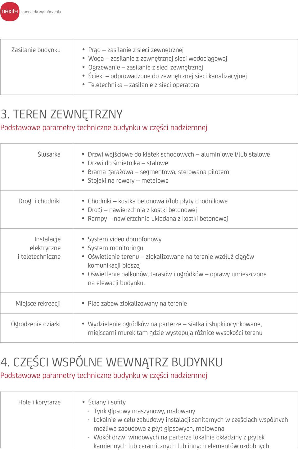 Teren zewnętrzny Podstawowe parametry techniczne budynku w części nadziemnej Ślusarka Drzwi wejściowe do klatek schodowych aluminiowe i/lub stalowe Drzwi do śmietnika stalowe Brama garażowa