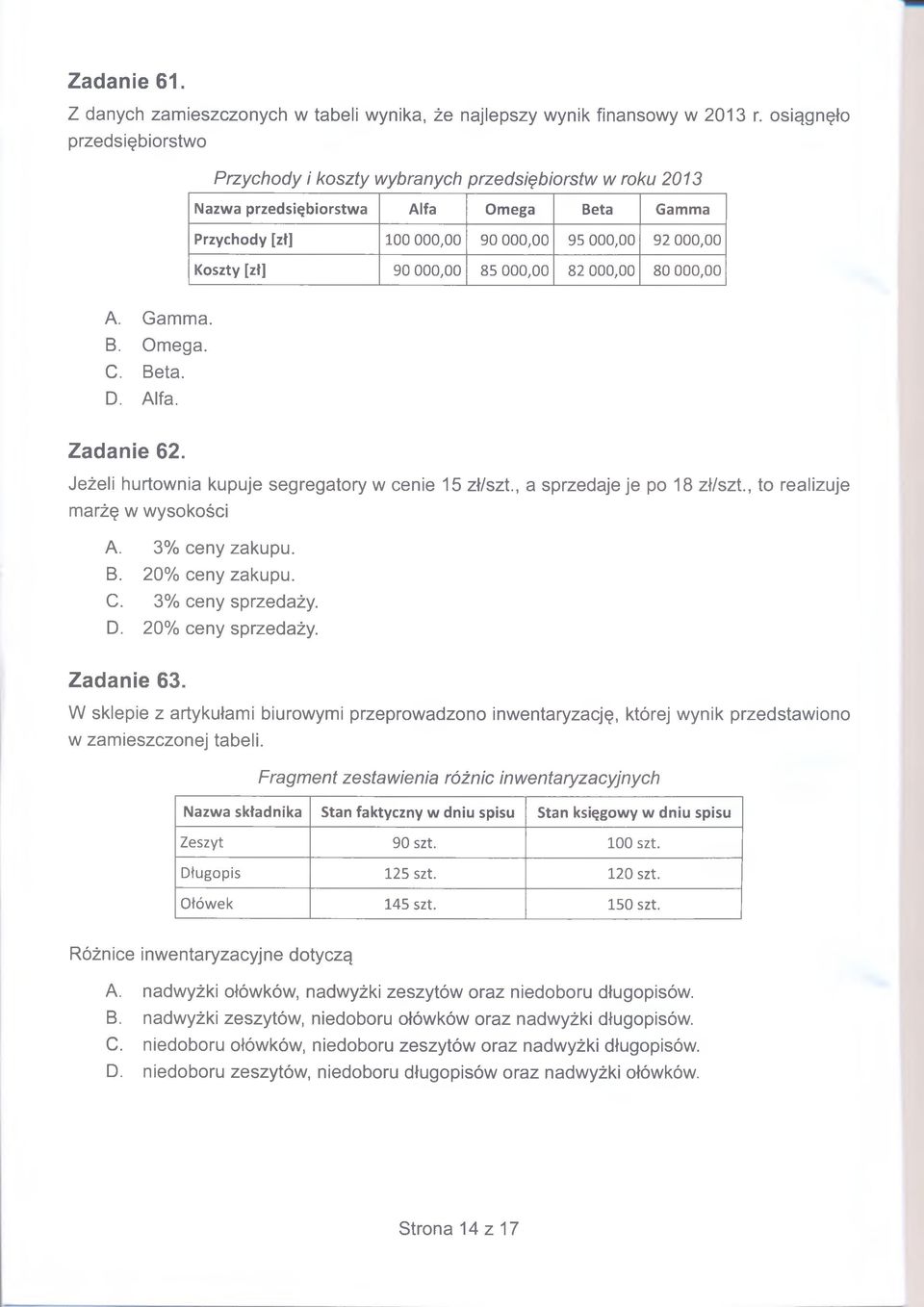 000,00 85 000,00 82 000,00 80 000,00 A. Gamma. B. Omega. C. Beta. D. Alfa. Zadanie 62. Jeżeli hurtownia kupuje segregatory w cenie 15 zł/szt., a sprzedaje je po 18 zł/szt.