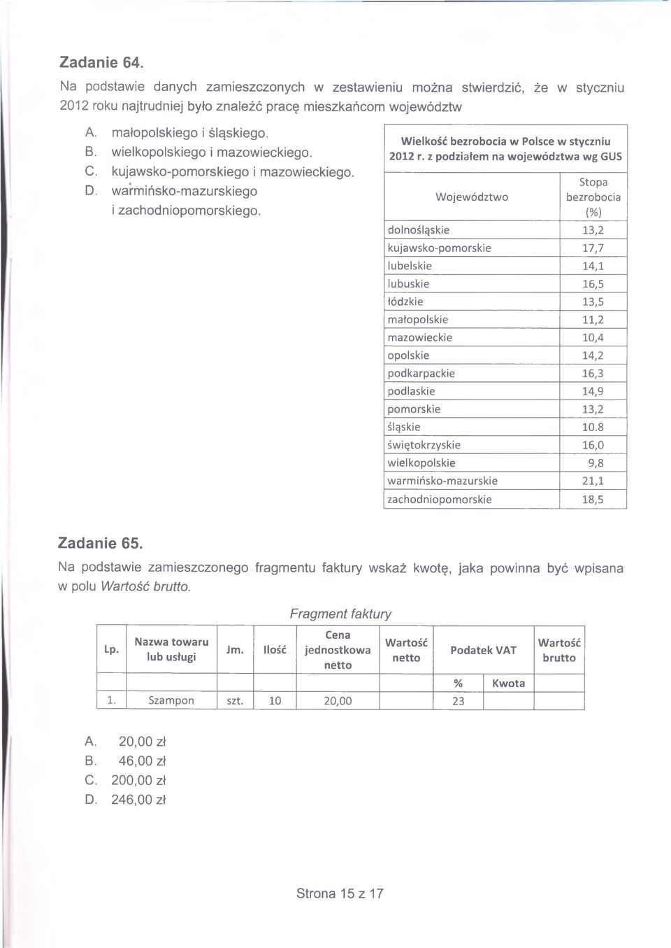 z podziałem na województwa wg GUS Stopa W ojewództwo bezrobocia (%) dolnośląskie 13,2 kujawsko-pomorskie 17,7 lubelskie 14,1 lubuskie 16,5 łódzkie 13,5 małopolskie 11,2 mazowieckie 10,4 opolskie 14,2
