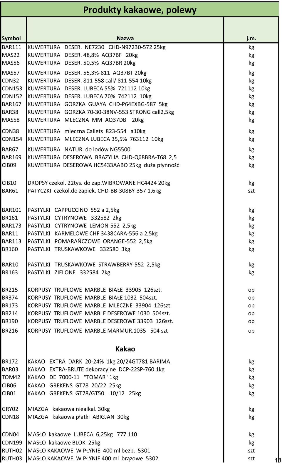 LUBECA 70% 742112 10 BAR167 KUWERTURA GORZKA GUAYA CHD-P64EXBG-587 5 BAR38 KUWERTURA GORZKA 70-30-38NV-553 STRONG call2,5 MAS58 KUWERTURA MLECZNA MM AQ37DB 20 CDN38 KUWERTURA mleczna Callets 823-554