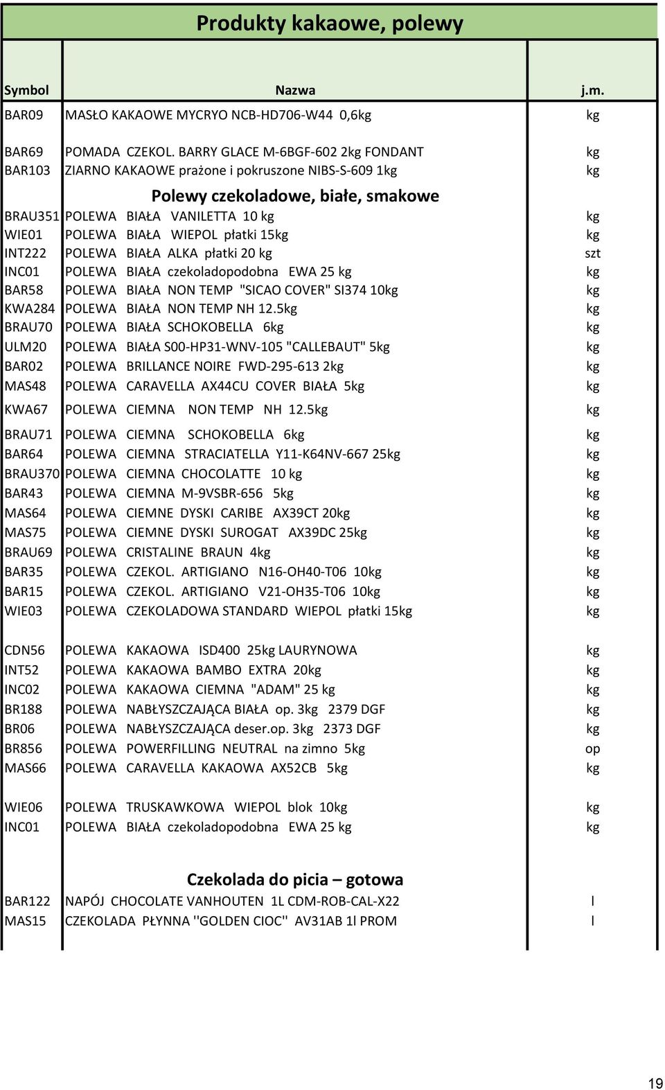INT222 POLEWA BIAŁA ALKA płatki 20 szt INC01 POLEWA BIAŁA czekoladopodobna EWA 25 BAR58 POLEWA BIAŁA NON TEMP "SICAO COVER" SI374 10 KWA284 POLEWA BIAŁA NON TEMP NH 12.