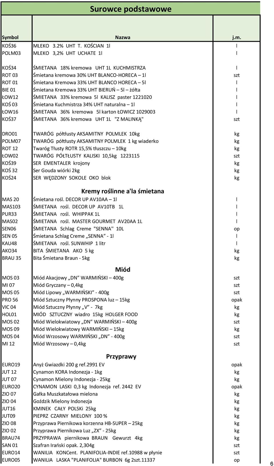BIE 01 Śmietana Kremowa 33% UHT BIERUŃ 5l żółta l ŁOW12 ŚMIETANA 33% kremowa 5l KALISZ paster 1221020 l KOŚ 03 Śmietana Kuchmistrza 34% UHT naturalna 1l l ŁOW16 ŚMIETANA 36% kremowa 5l karton ŁOWICZ