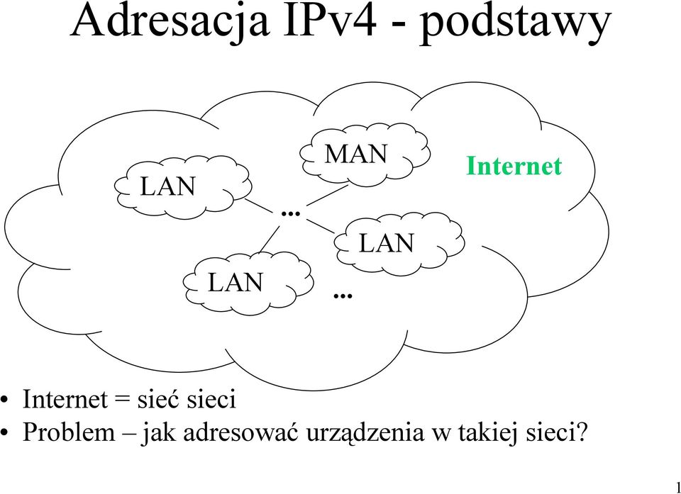 .. LAN Internet Internet = sieć