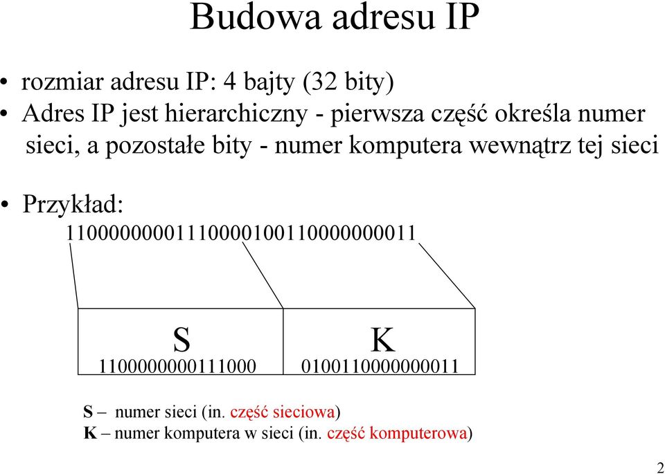 sieci Przykład: 11000000001110000100110000000011 S K 1100000000111000