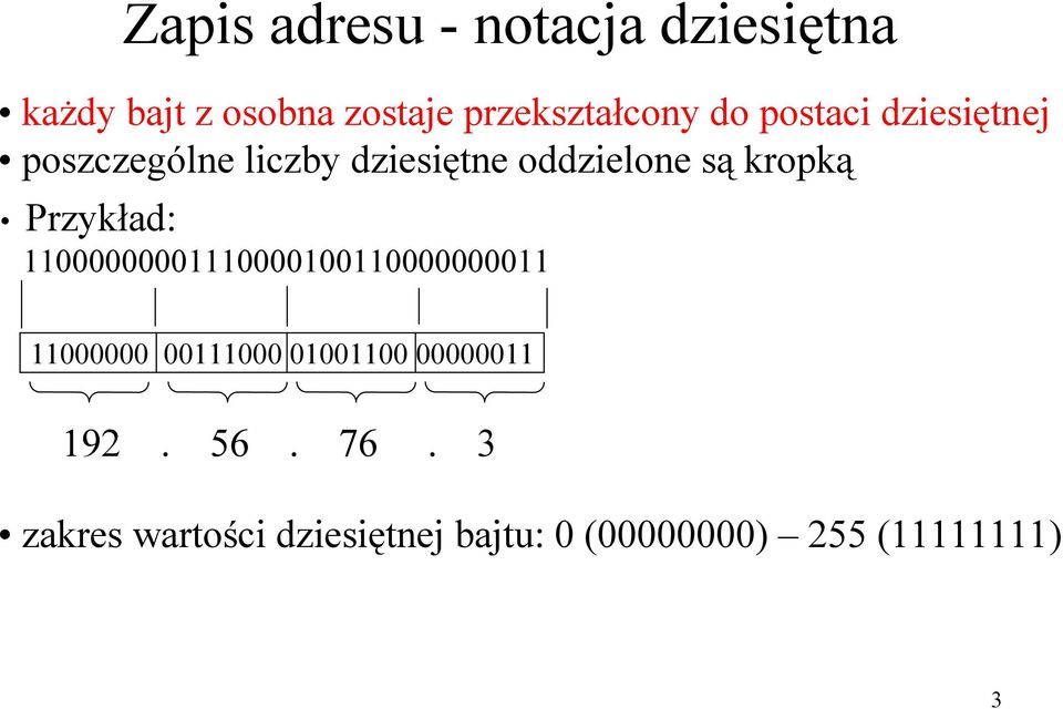 Przykład: 11000000001110000100110000000011 11000000 00111000 01001100