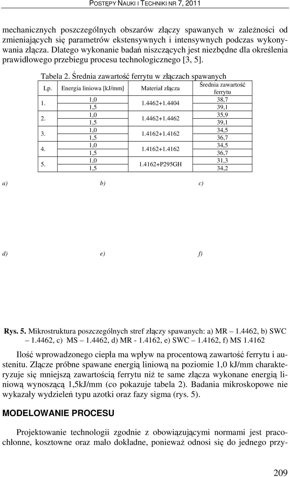 Energia liniowa [kj/mm] Materiał złącza Średnia zawartość ferrytu 1. 1,0 38,7 1.4462+1.4404 39,1 2. 1,0 35,9 1.4462+1.4462 39,1 3. 1,0 34,5 1.4162+1.4162 36,7 4. 1,0 34,5 1.4162+1.4162 36,7 5.