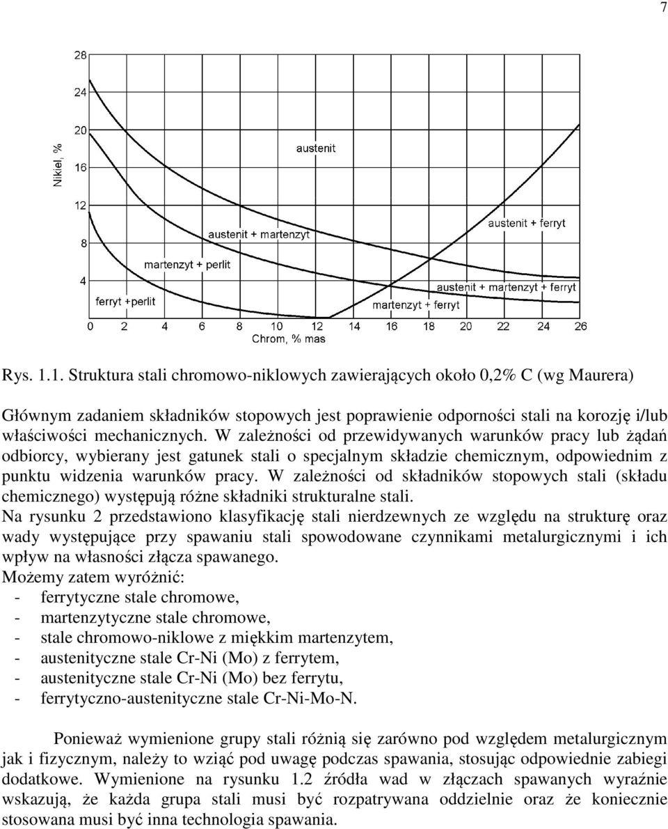 W zależności od składników stopowych stali (składu chemicznego) występują różne składniki strukturalne stali.