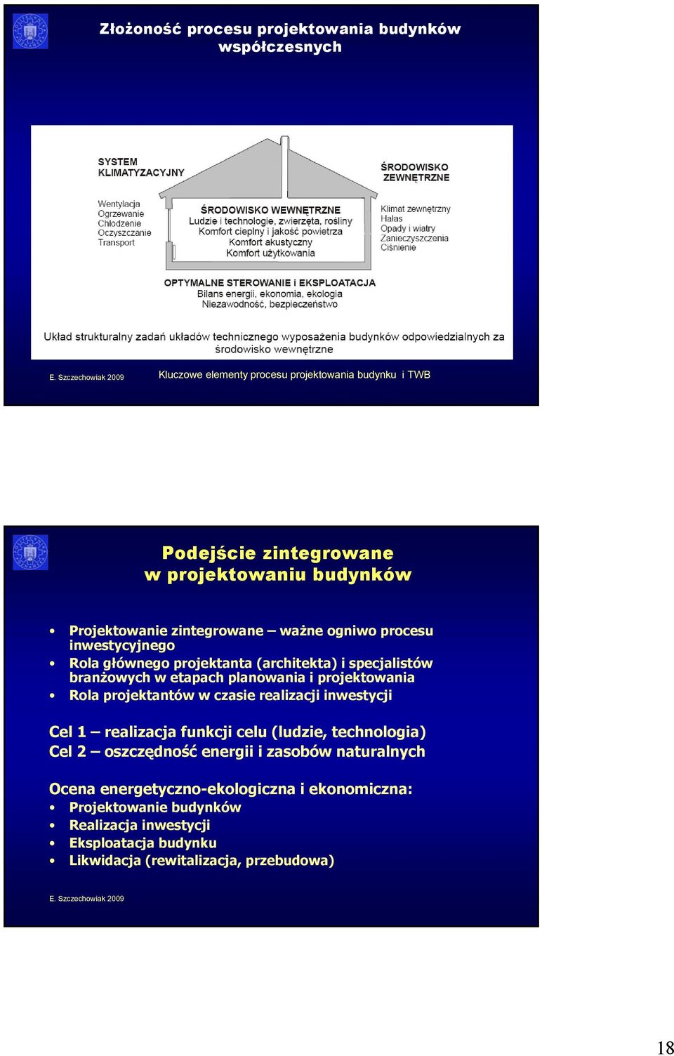planowania i projektowania Rola projektantów w czasie realizacji inwestycji Cel 1 realizacja funkcji celu (ludzie, technologia) Cel 2 oszczędność energii i