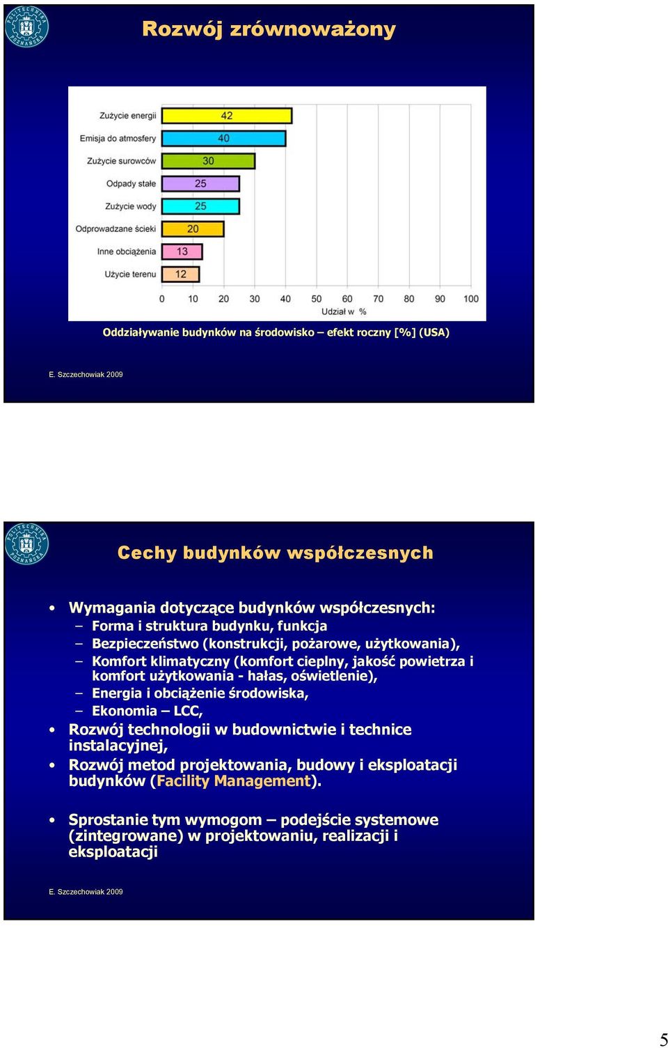 użytkowania - hałas, oświetlenie), Energia i obciążenie środowiska, Ekonomia LCC, Rozwój technologii w budownictwie i technice instalacyjnej, Rozwój metod