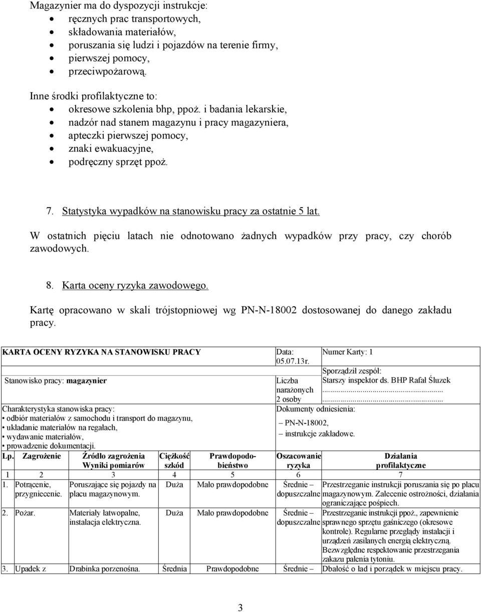 7. Statystyka wypadków na stanowisku pracy za ostatnie 5 lat. W ostatnich pięciu latach nie odnotowano żadnych wypadków przy pracy, czy chorób zawodowych. 8. Karta oceny ryzyka zawodowego.