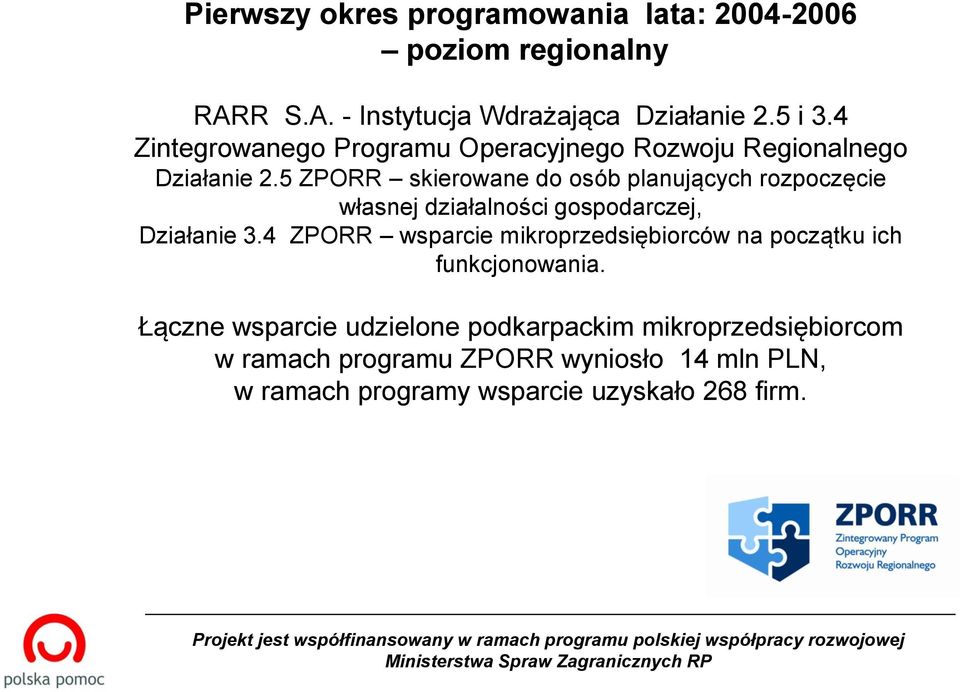 5 ZPORR skierowane do osób planujących rozpoczęcie własnej działalności gospodarczej, Działanie 3.