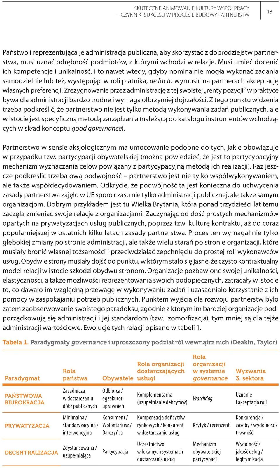 Musi umieć docenić ich kompetencje i unikalność, i to nawet wtedy, gdyby nominalnie mogła wykonać zadania samodzielnie lub też, występując w roli płatnika, de facto wymusić na partnerach akceptację