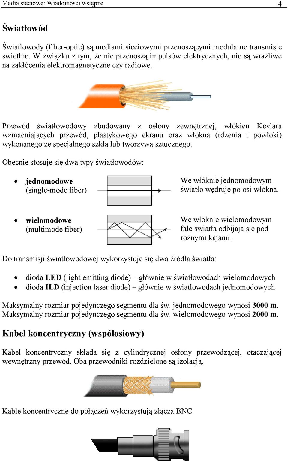 Przewód światłowodowy zbudowany z osłony zewnętrznej, włókien Kevlara wzmacniających przewód, plastykowego ekranu oraz włókna (rdzenia i powłoki) wykonanego ze specjalnego szkła lub tworzywa